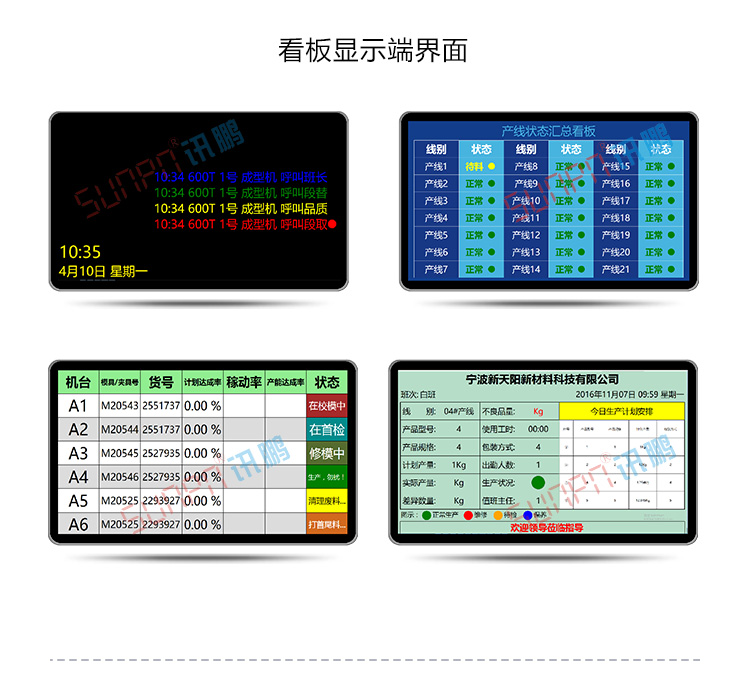 生产设备管理系统显示界面