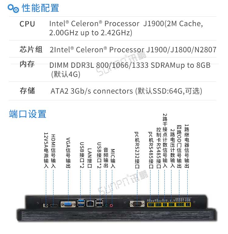 汽车零配件车间生产管理系统