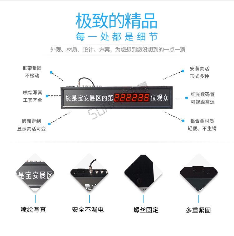 客流量计数器显示屏细节