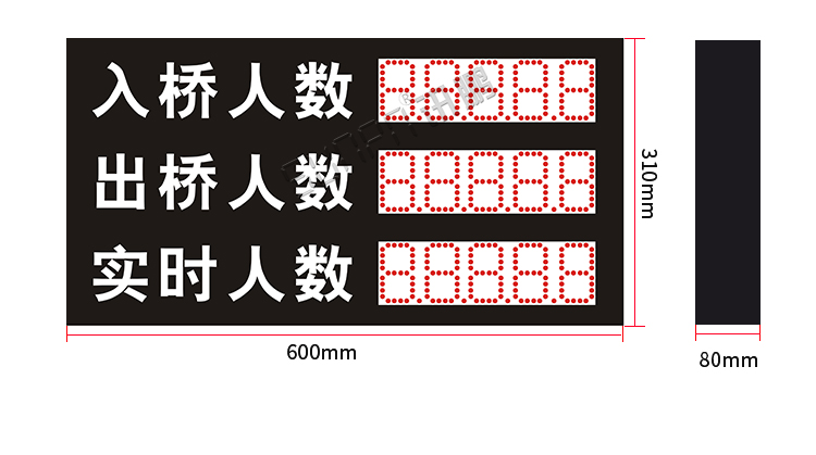 人数监控LED显示屏尺寸