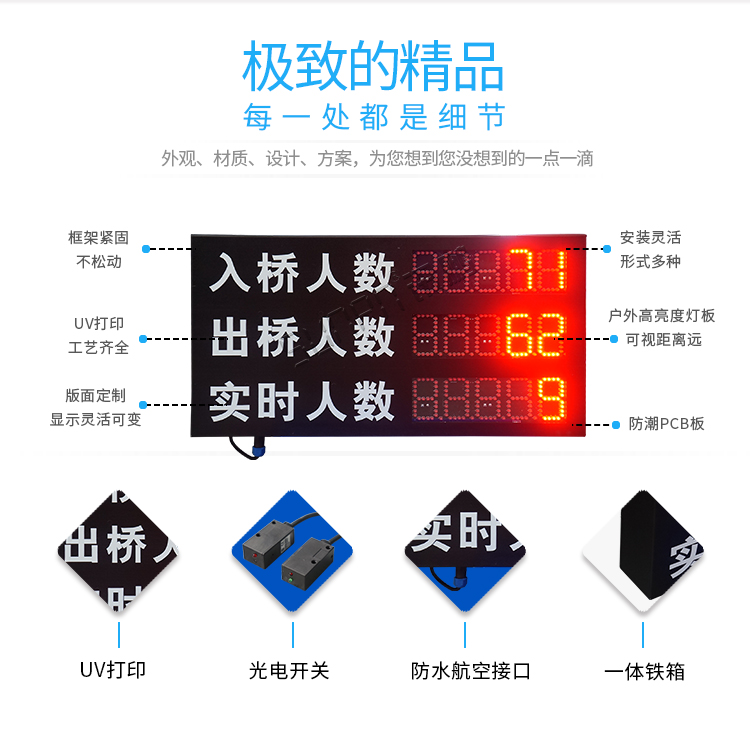 人数监控LED显示屏细节