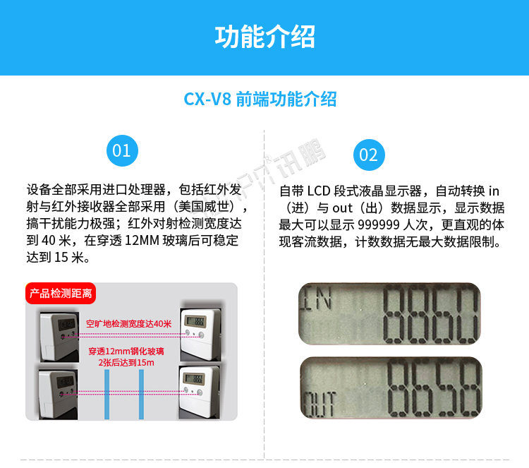 客流量计数器功能介绍