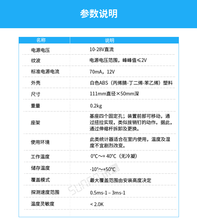 热成像客流统计器产品参数