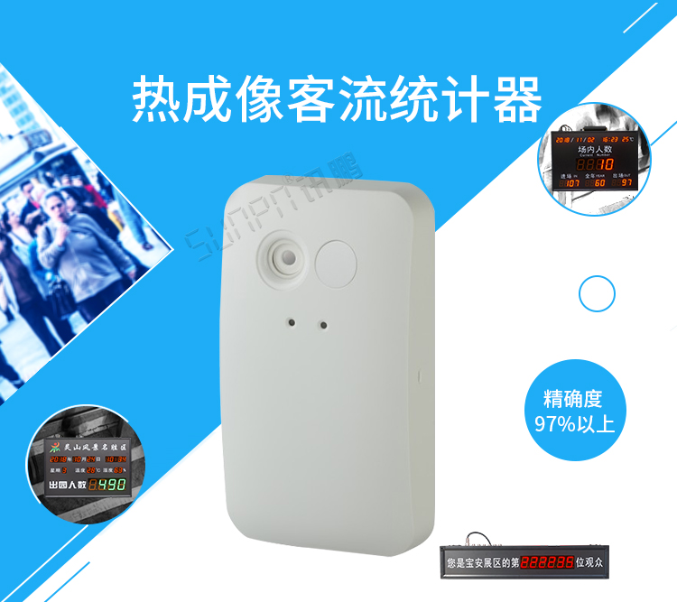 热成像客流统计器产品优势
