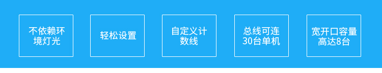 热成像客流统计器产品优势