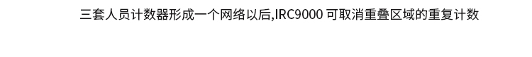 热成像客流统计器安装图示