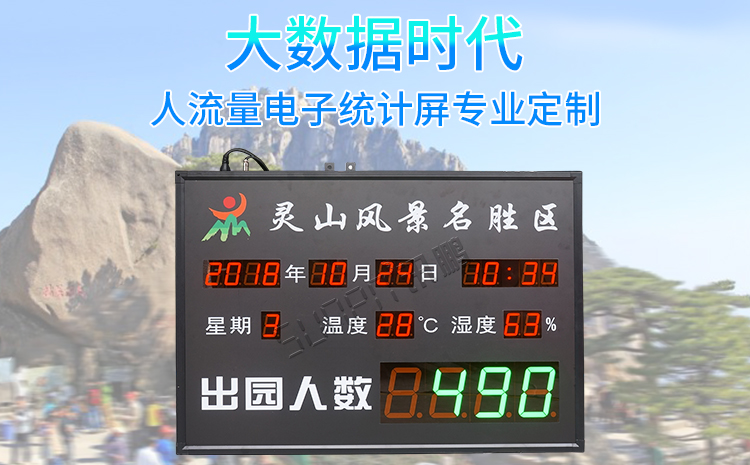 客流量统计看板介绍