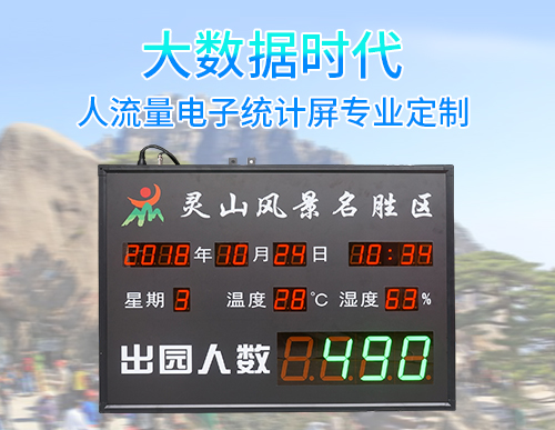 风景区客流量统计系统_人流量计数看板显示屏_人流感应器解决方案