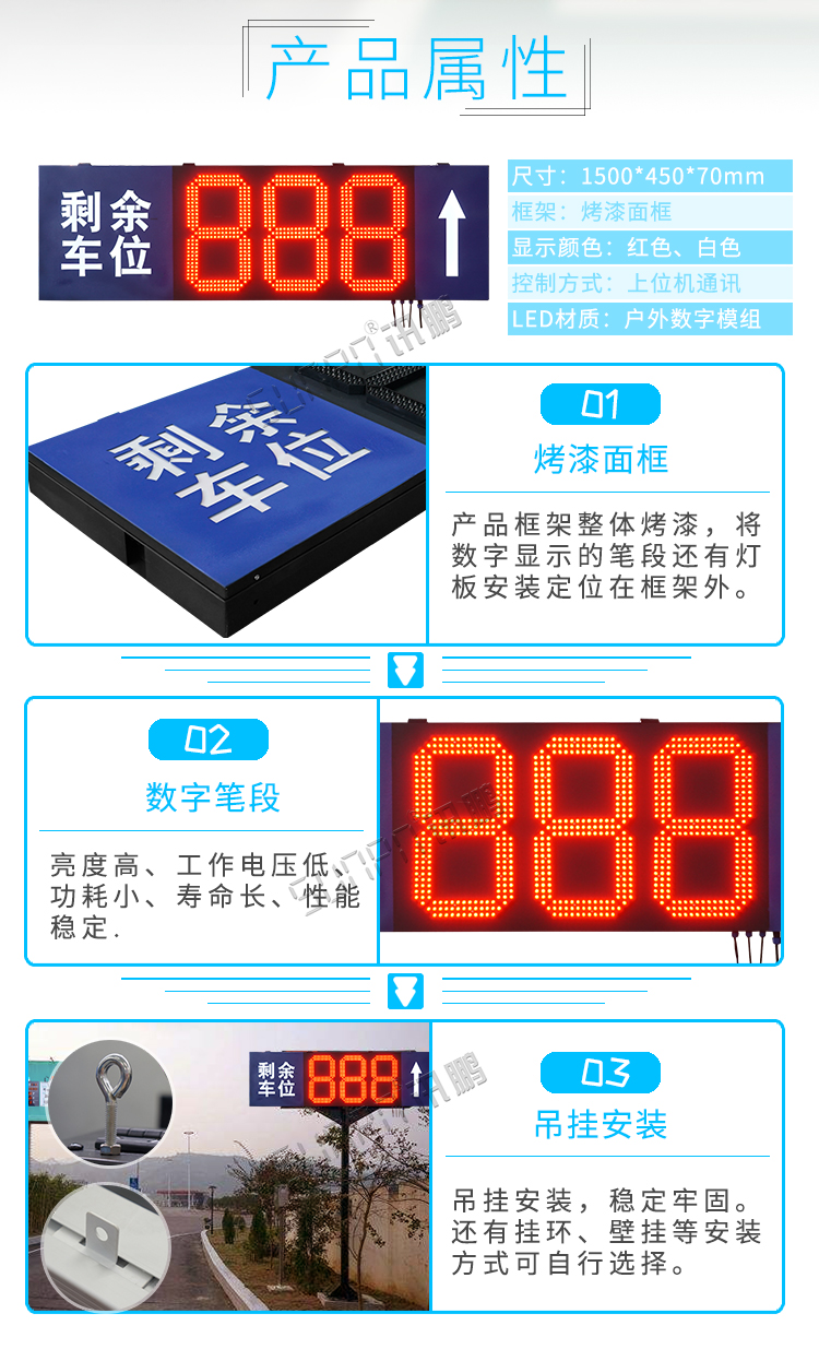 停车场车位诱导屏产品属性