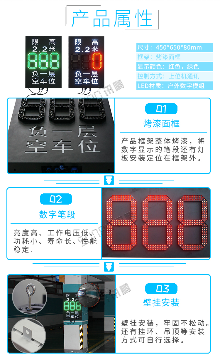 LED车位数显屏产品属性
