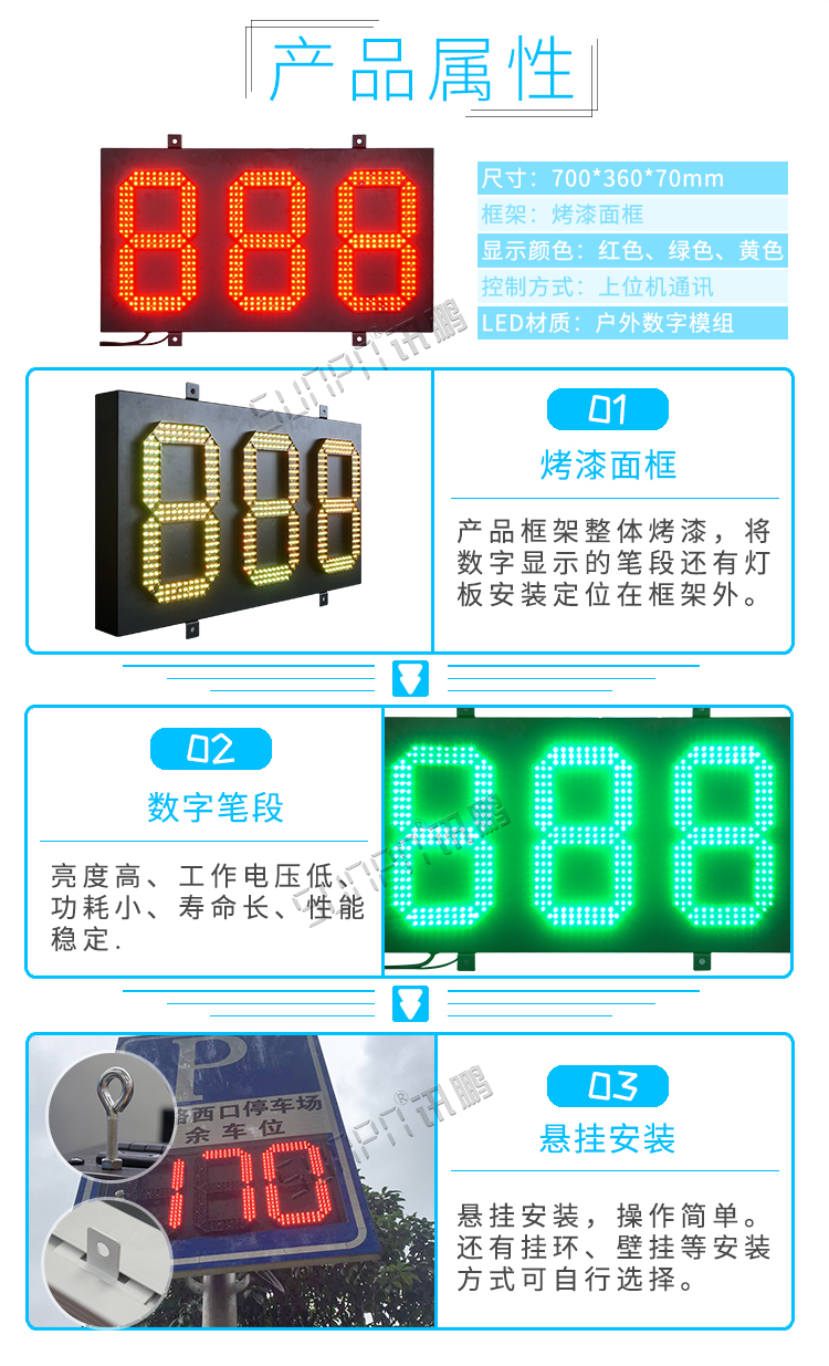 车位诱导系统产品属性