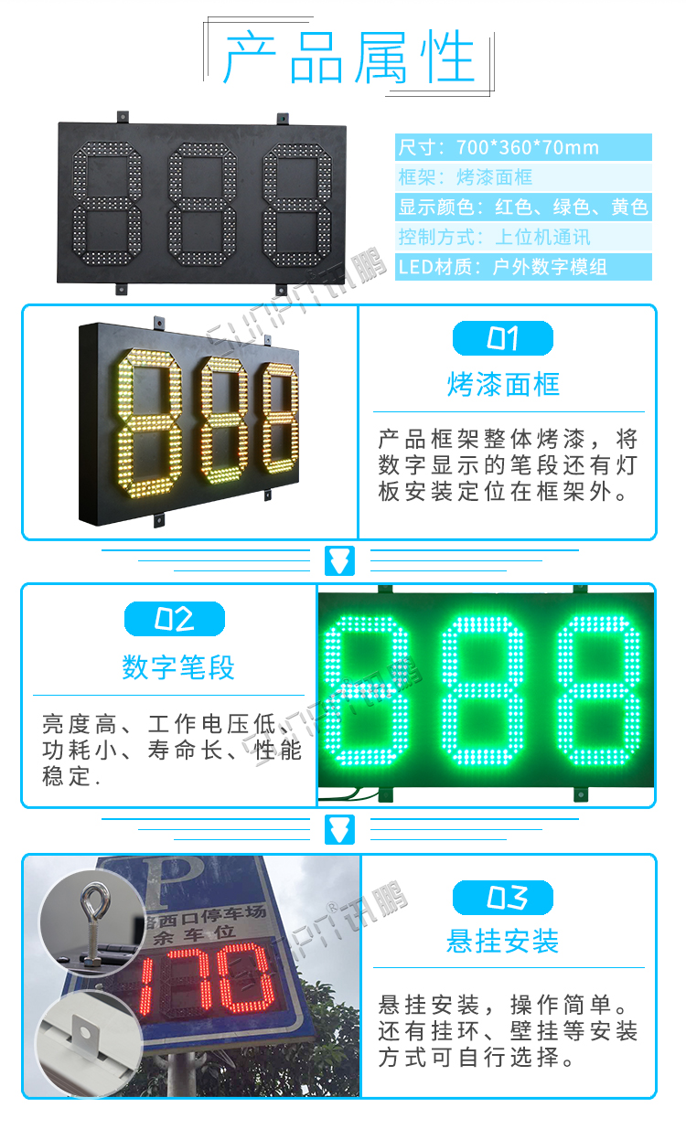 停车场导向牌产品属性