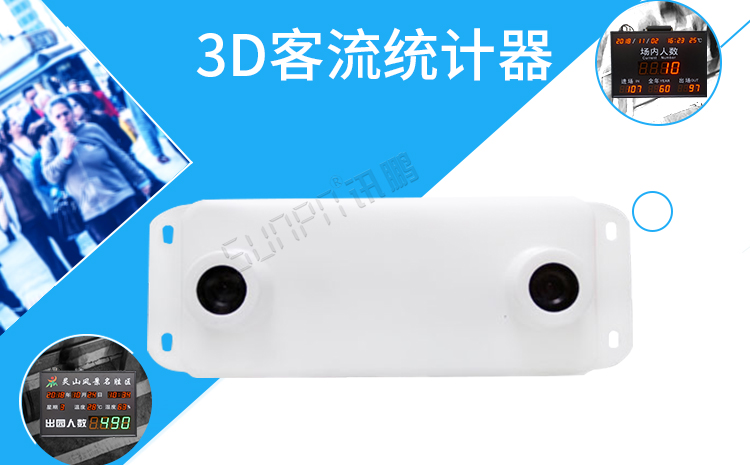 3D客流量计数器介绍