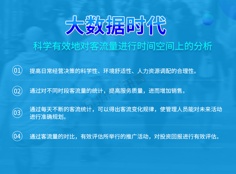3D客流量计数器产品介绍