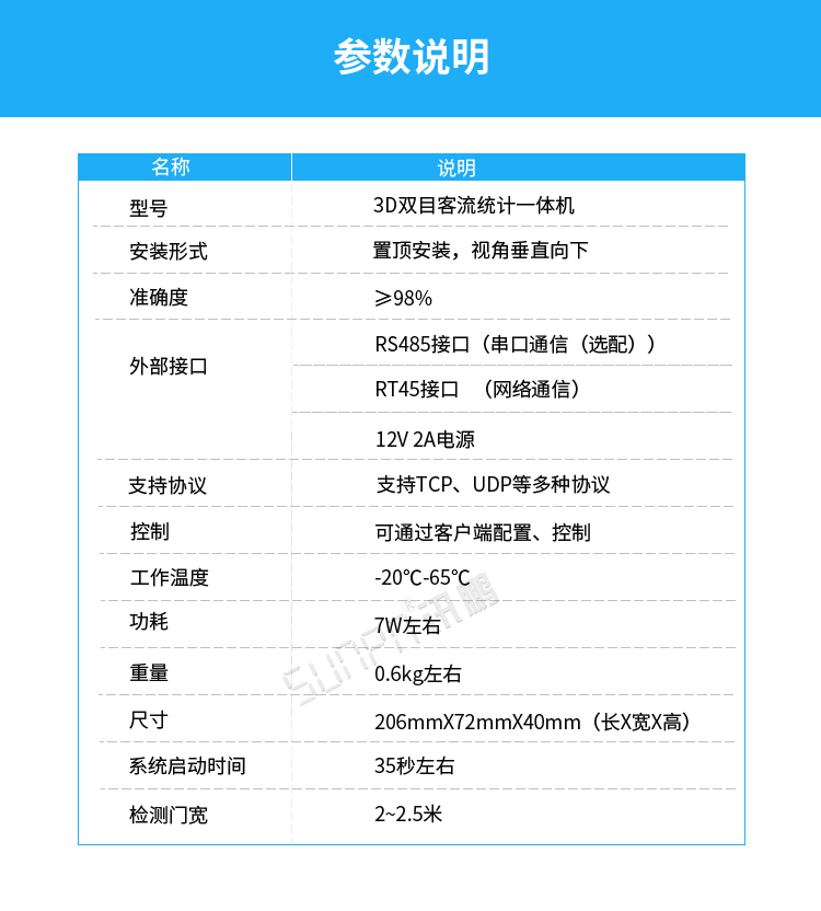 3D客流量计数器产品参数