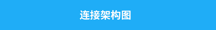 3D客流量计数器架构图