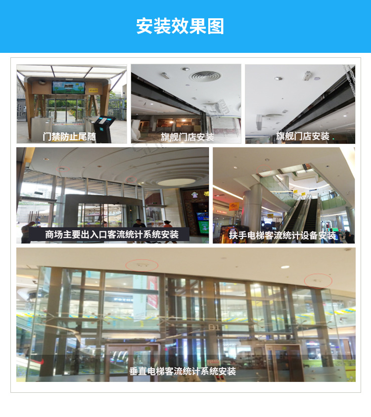 3D客流量计数器应用场景