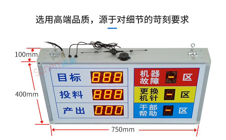 安灯系统产品实拍