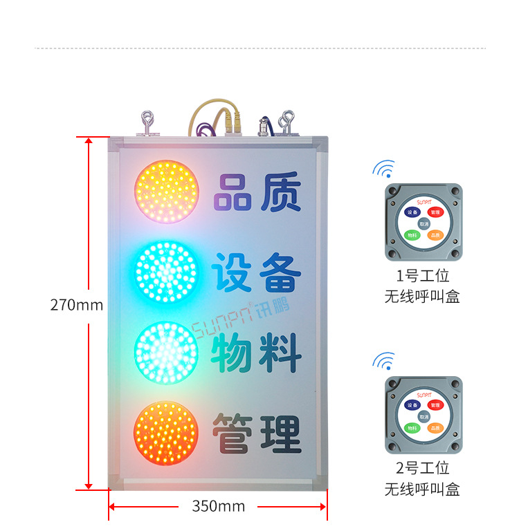 安灯看板系统功能介绍