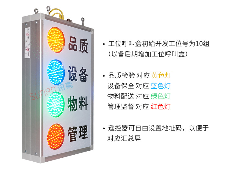 安灯看板系统功能介绍
