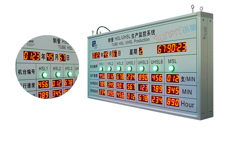 Andon系统产品实拍
