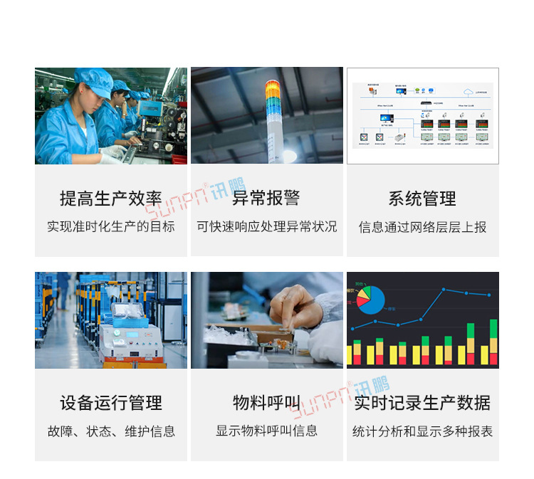 工位呼叫系统产品说明