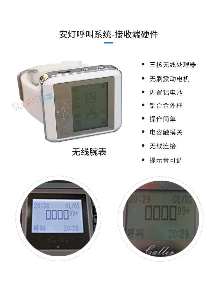 工位呼叫系统相关硬件介绍