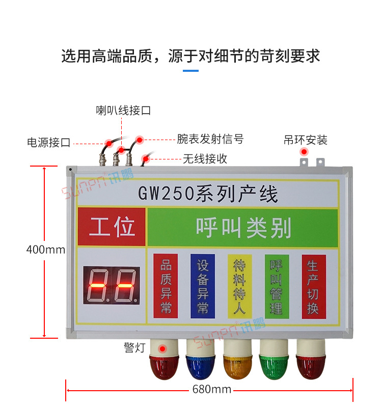 工位呼叫系统产品实拍
