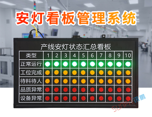 安灯系统_工厂无线呼叫系统_产线安灯状态汇总看板解决方案