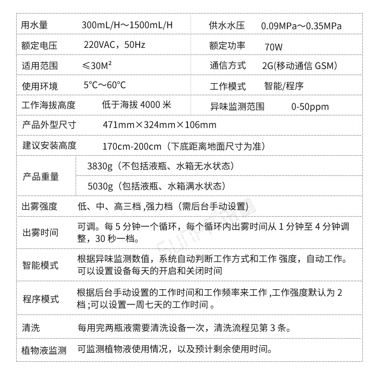 卫生间除臭杀菌机产品参数