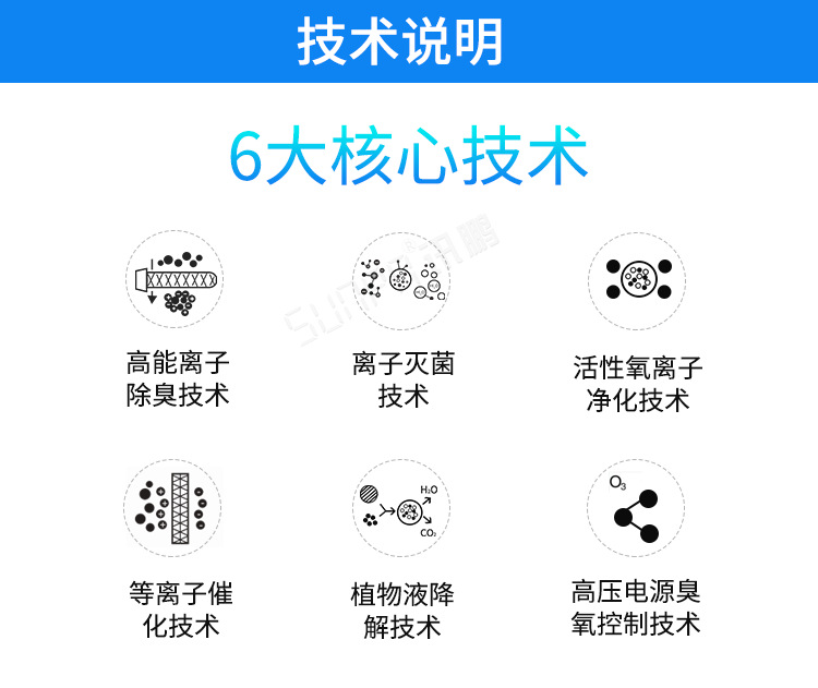 公厕空气净化器技术说明
