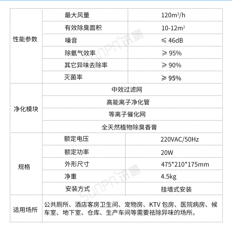 公厕空气净化器产品参数