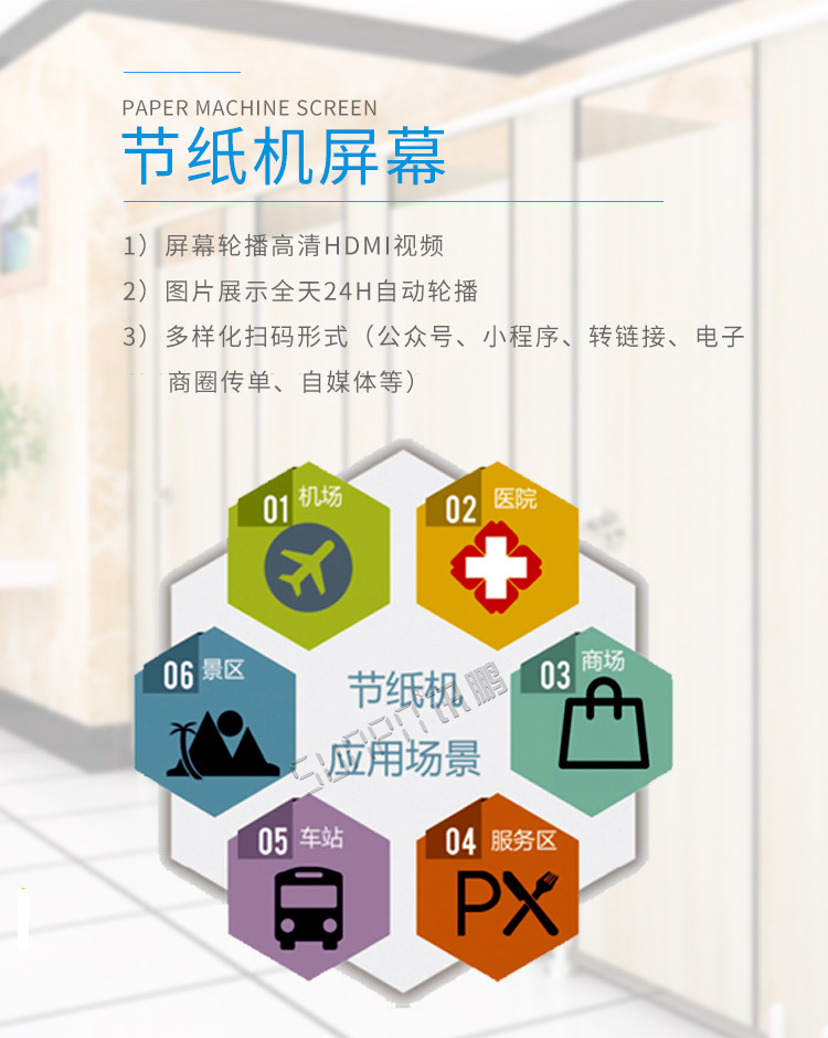 公厕环保节纸机产品功能