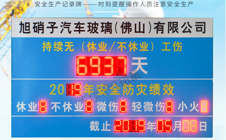 安全天数显示看板