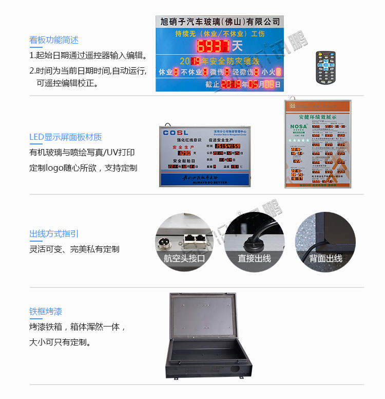 安全天数显示看板功能介绍