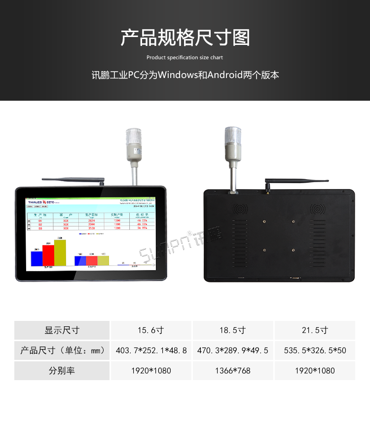 工业触控一体机尺寸