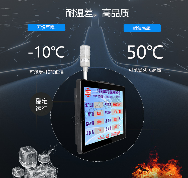 工业一体机耐高温