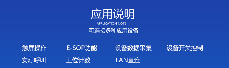 工业一体机应用