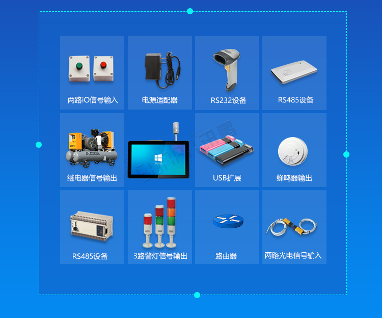 工业一体机应用说明