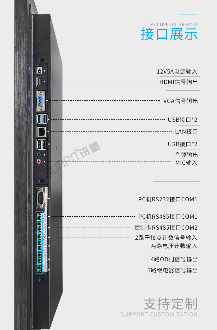 工业平板电脑接口