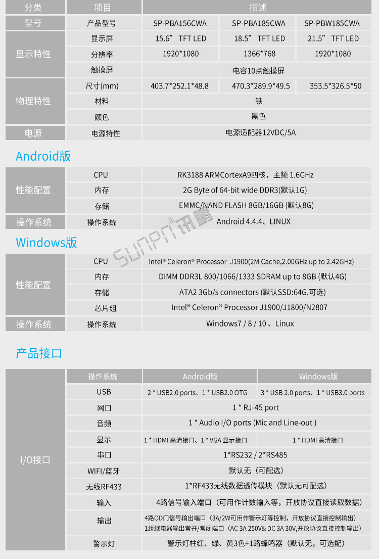 工业平板电脑参数