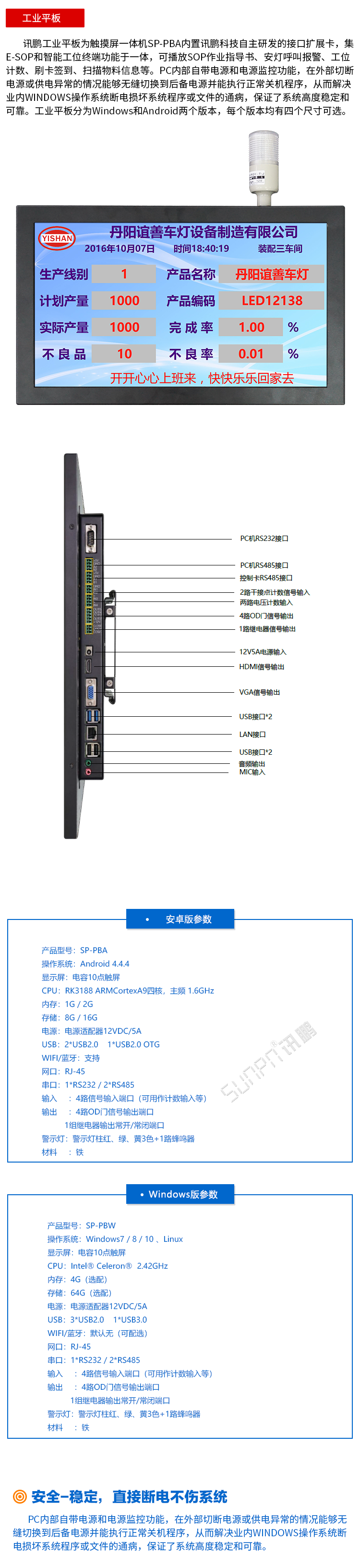 工业平板一体机