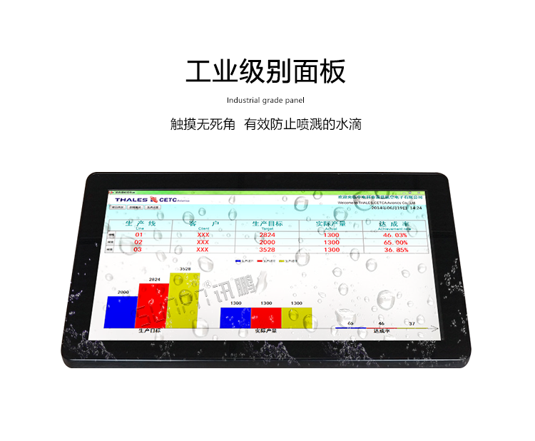 工业触控一体机屏幕