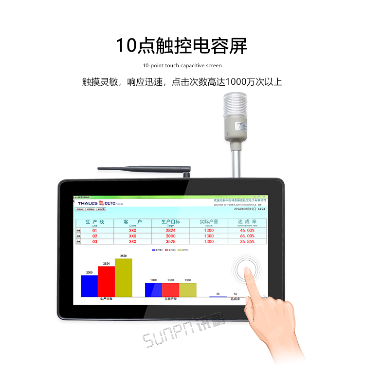 工业触控一体机