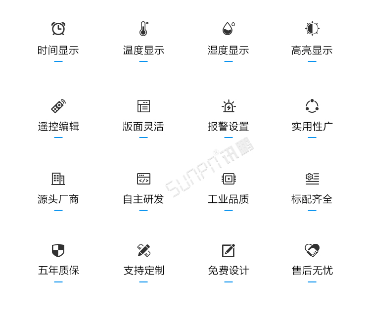 温湿度数据看板显示