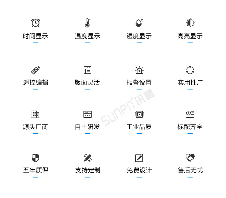 温室温湿度监测产品介绍