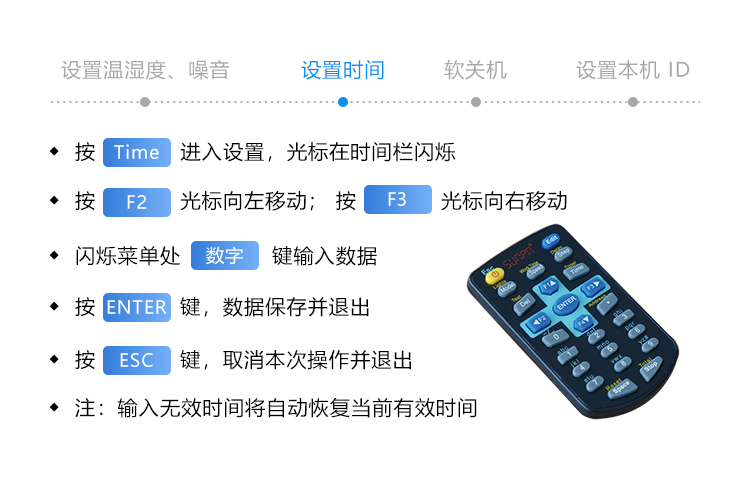 温室温湿度监测遥控操作说明