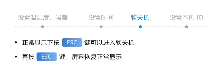 温室温湿度监测遥控操作说明