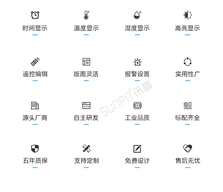 温湿度LED显示屏产品介绍
