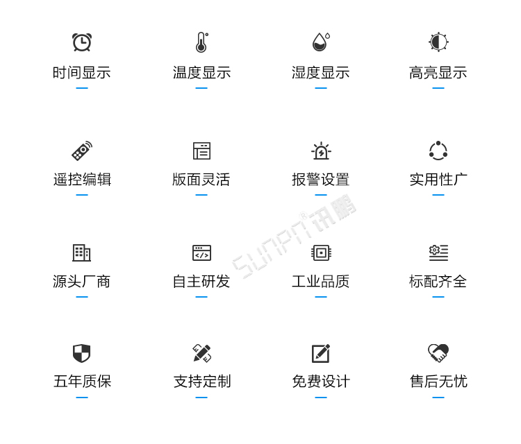 温湿度监测看板产品介绍
